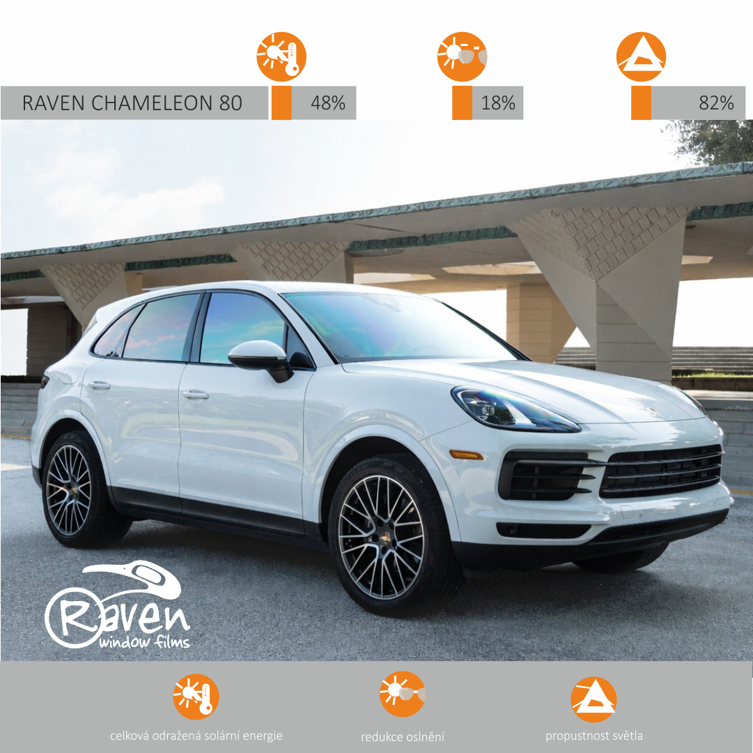 Stručný popis obrázku