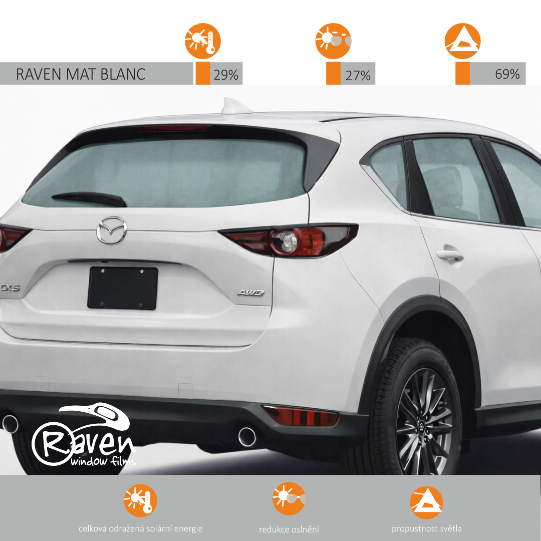 Stručný popis obrázku