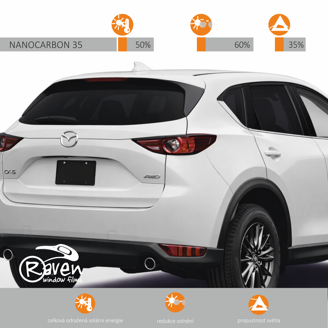 Stručný popis obrázku