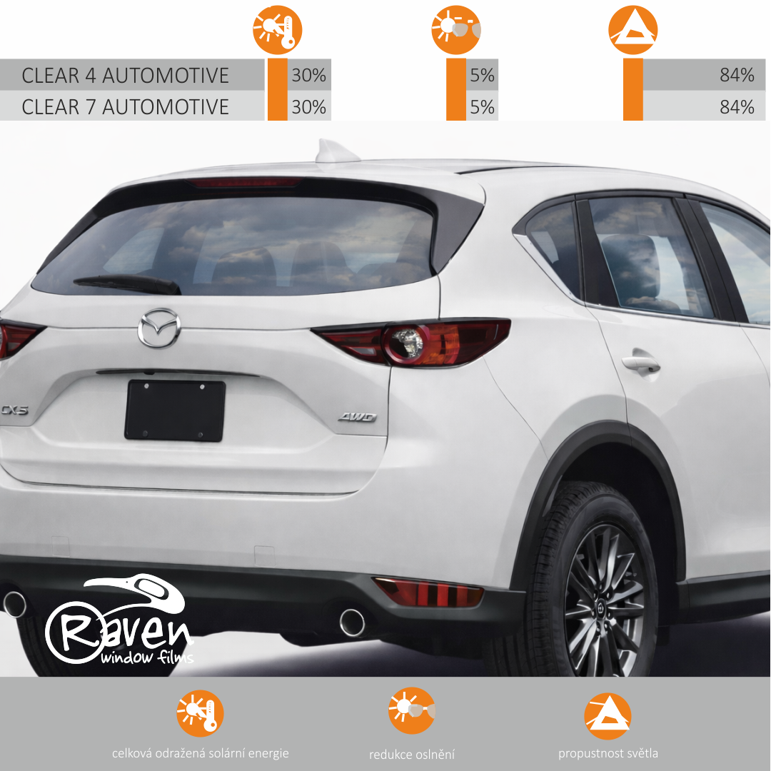 Stručný popis obrázku