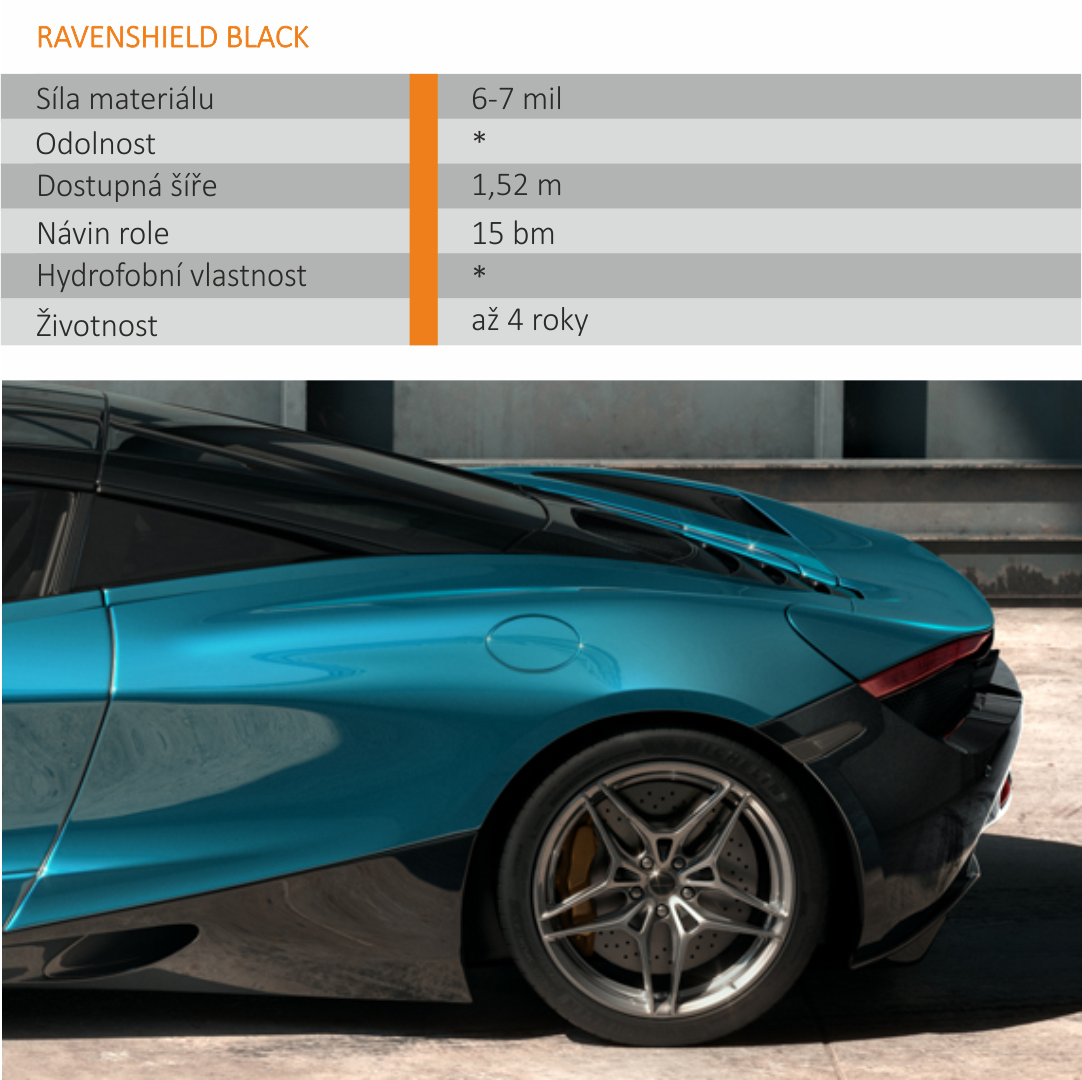 Stručný popis obrázku