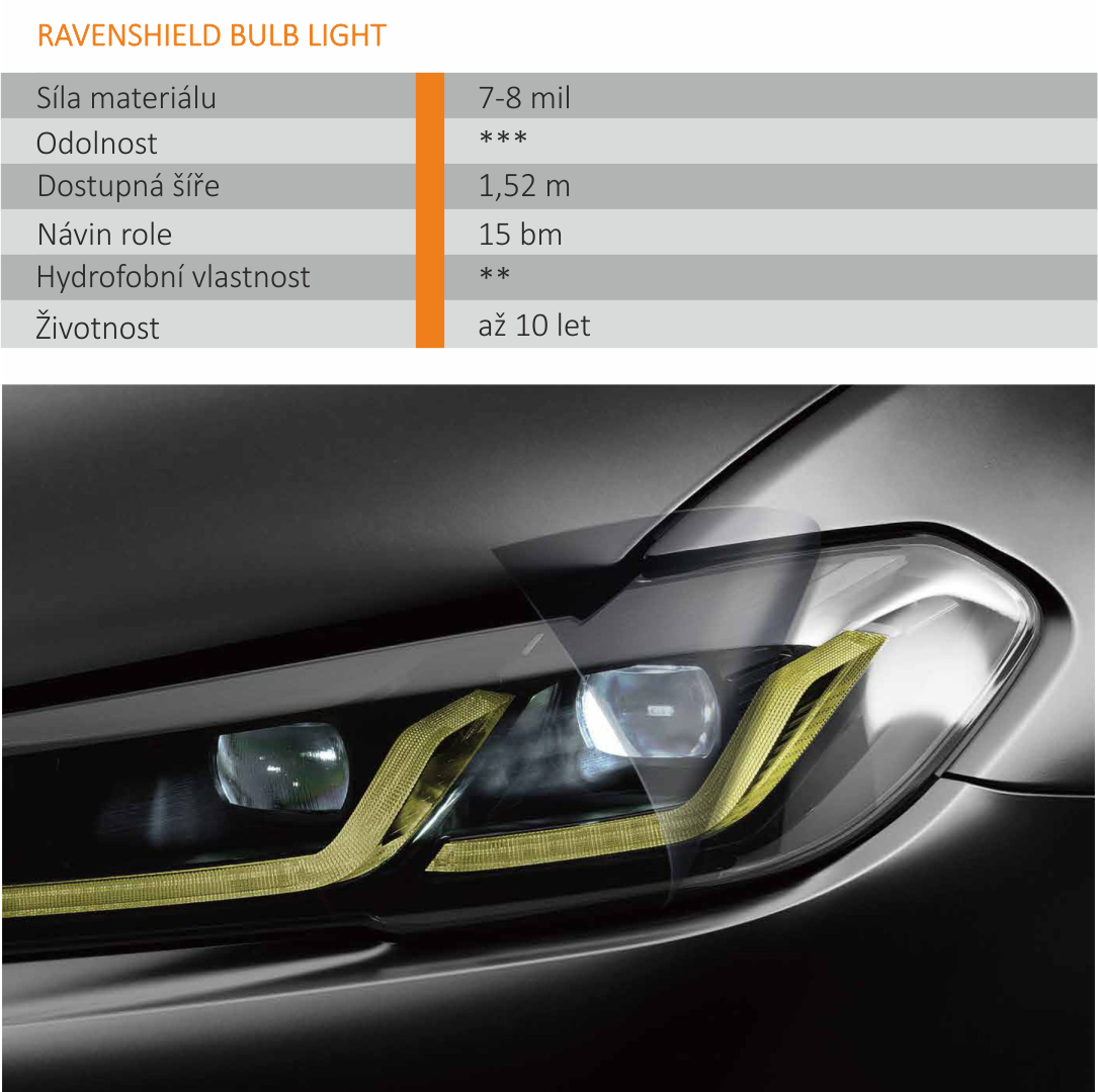 Stručný popis obrázku