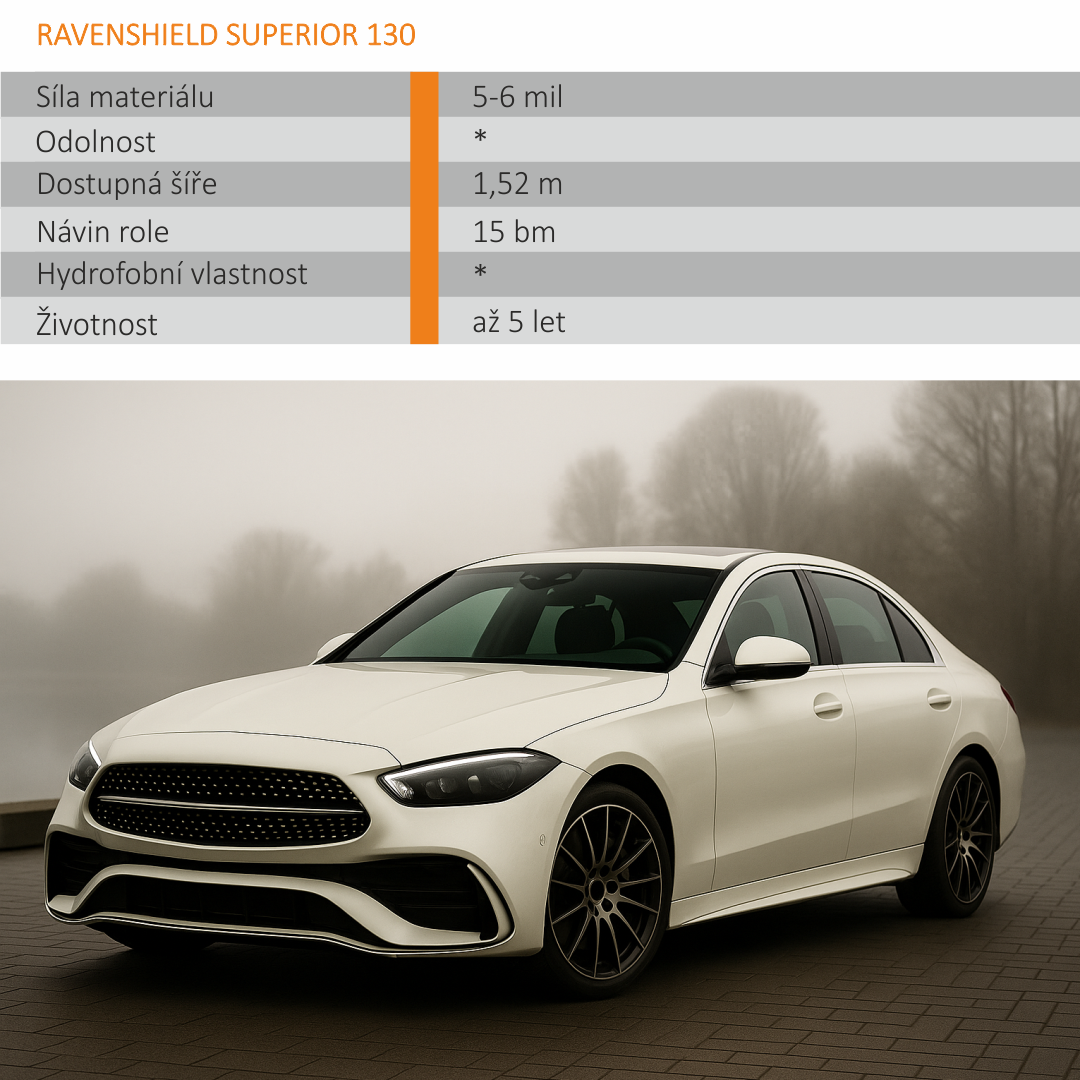 Stručný popis obrázku